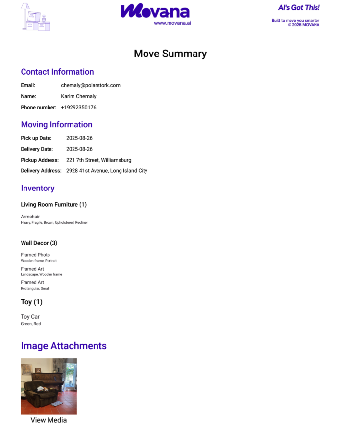Sample PDFs and inventory preview